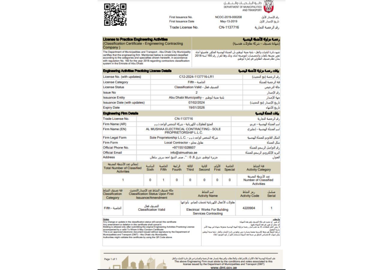 muncipality_classification